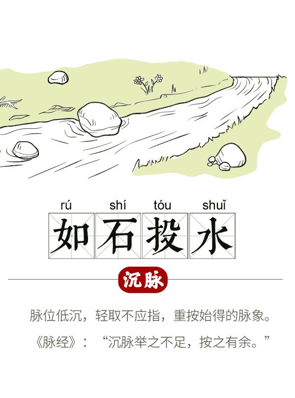 手腕脉象依次代表什么,手腕脉象对照表