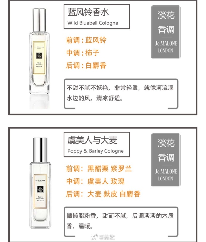 祖玛珑香水30ml真假对比,祖玛珑香水21件套珍藏版