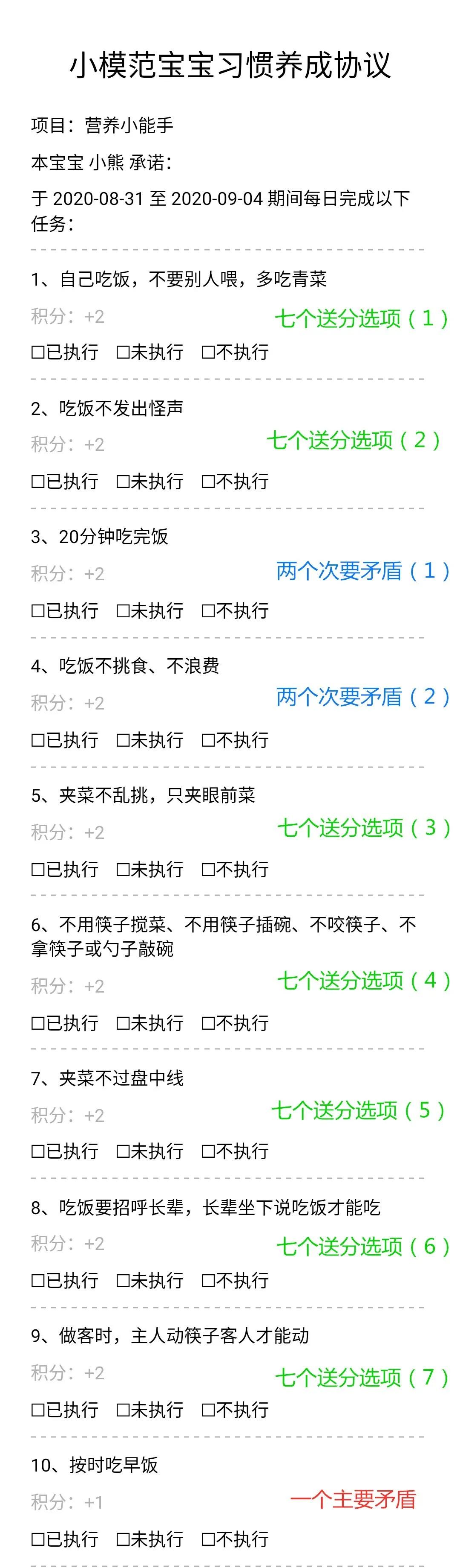 纠正孩子不吃饭的小妙招,小孩不吃早餐的解决方法