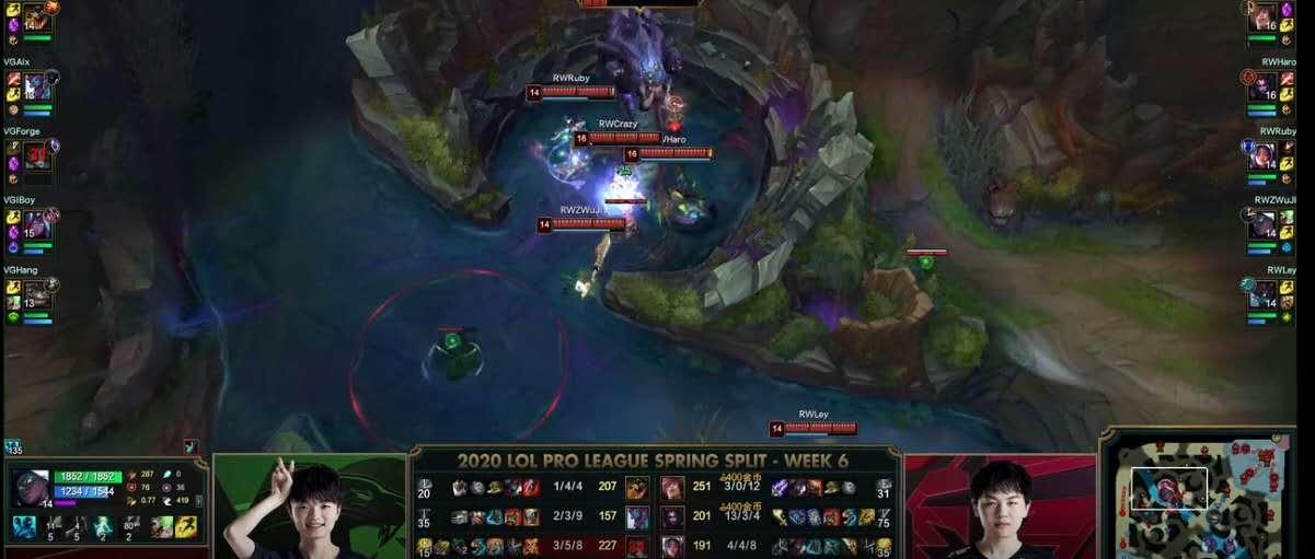 lol蜘蛛打野需要什么阵容,英雄联盟新版本蜘蛛打野符文