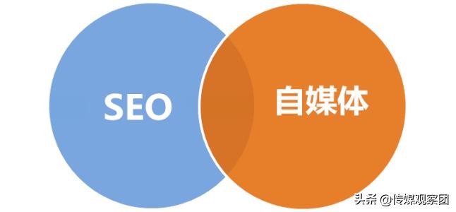 微信营销软文怎么写才能做好微商,微信软文营销实战技巧全集