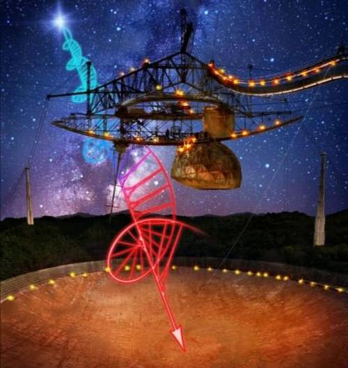 巨大超级望远镜,一台超级望远镜观察地球