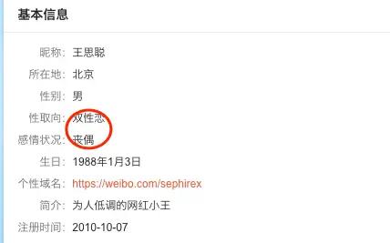 王思聪感情经历,王思聪感情历史
