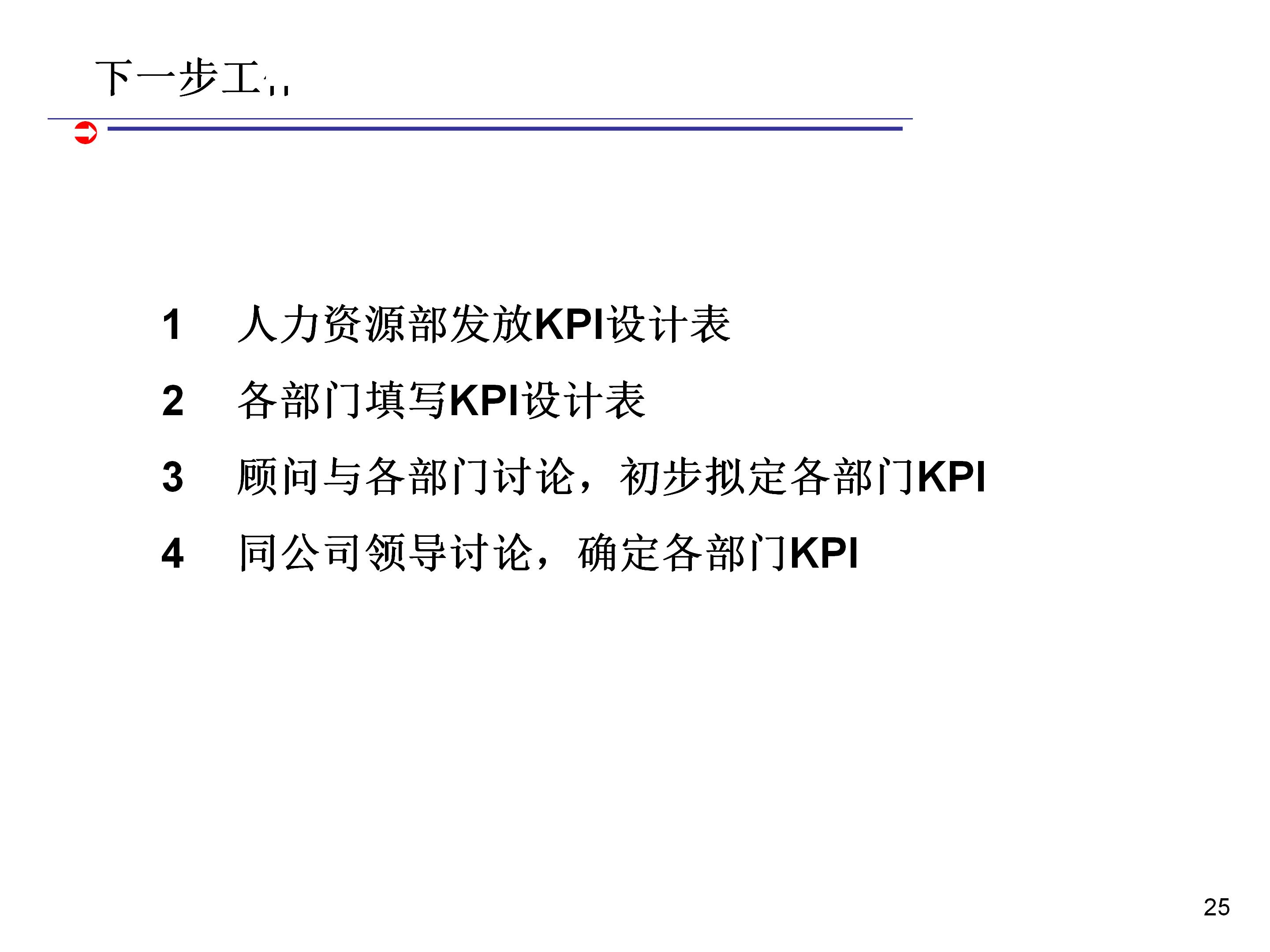 如何科学合理制定kpi,如何做kpi指标分析