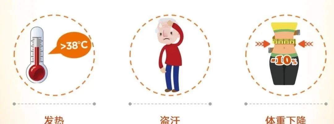 什么是淋巴瘤淋巴瘤有哪些症状,淋巴瘤的特征及治疗方法