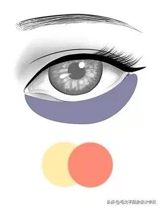 怎么避免眼妆脏,怎样防止眼妆脱落