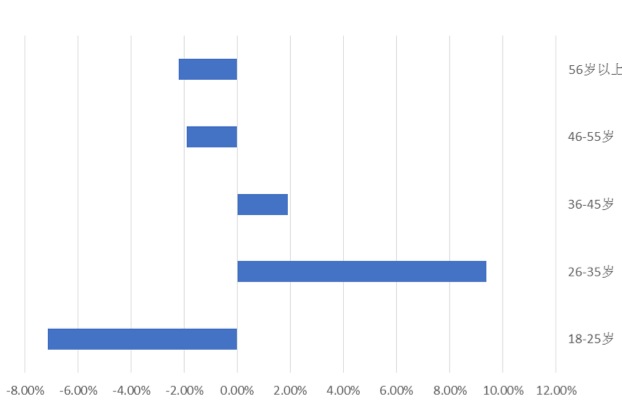 为什么中国不怕进口商品？京东进博会发布《进口指南》讲出真相