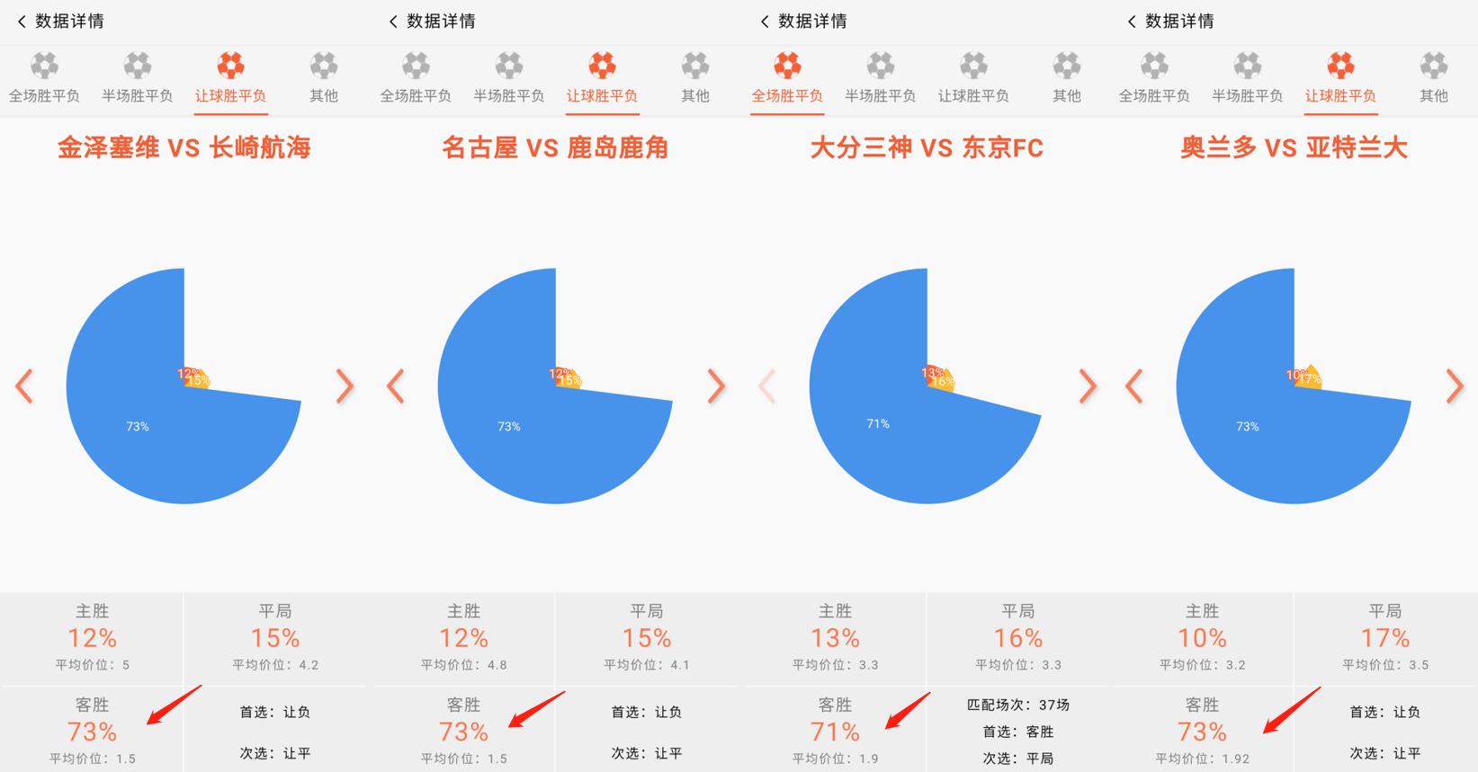 欧国联英格兰vs匈牙利比分,欧国联英格兰队vs意大利