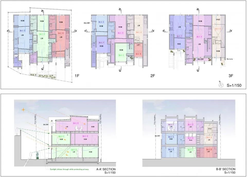 公寓平面图解析,复式公寓平面规划
