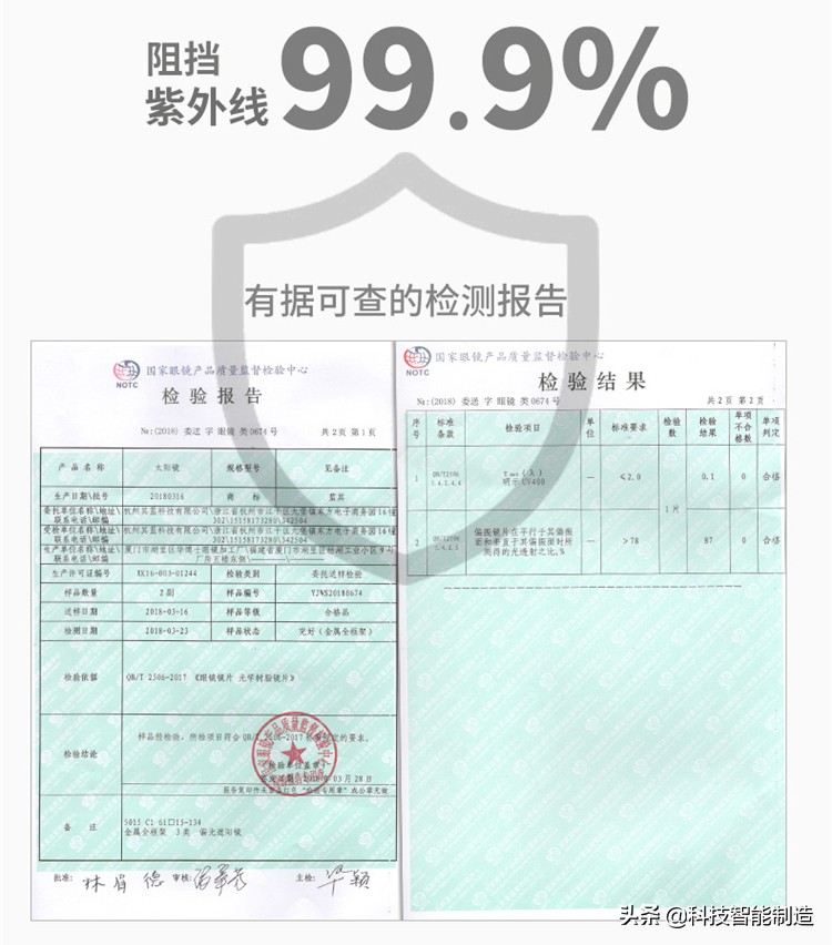 vivo蔡司抗眩光鬼影,防蓝光蔡司抗疲劳镜片有用吗