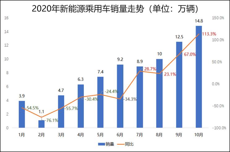 赵长江比亚迪事件,比亚迪赵长江最新视频