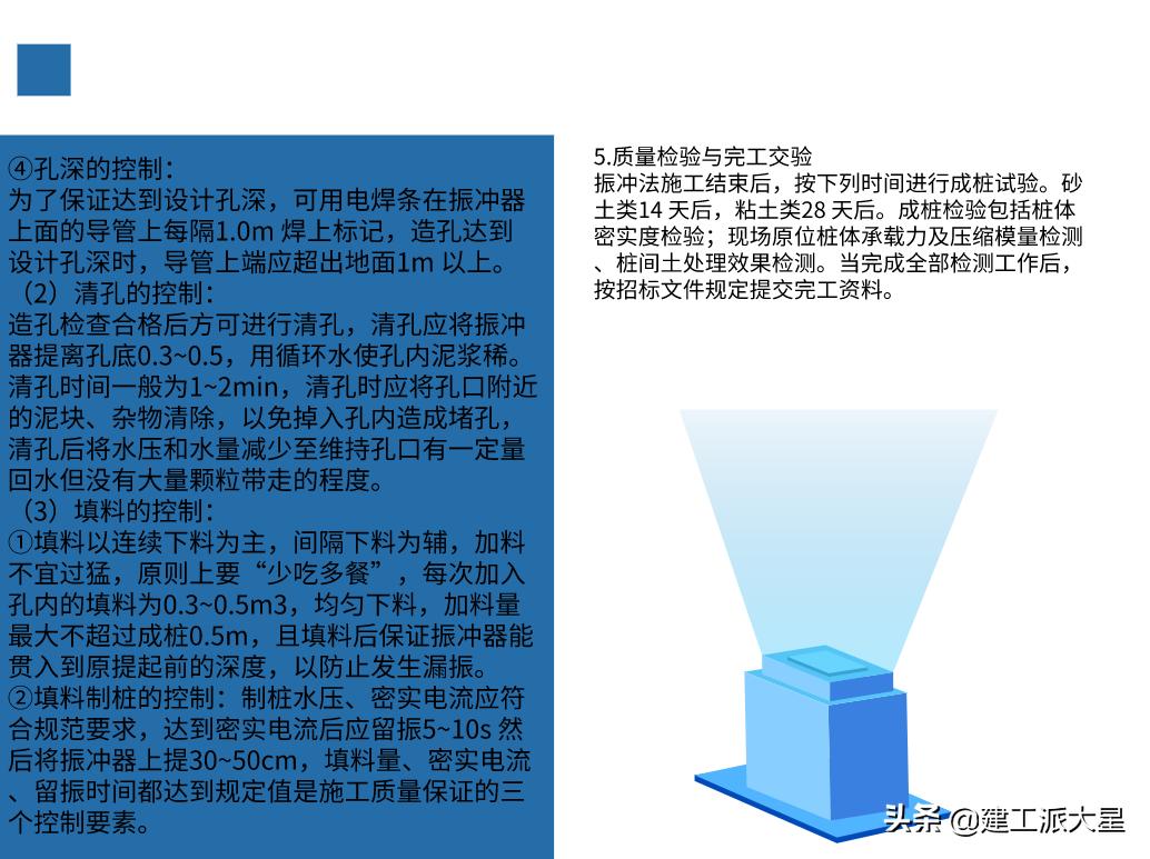 地基16x16两层房设计图,十八层住宅楼地基施工视频