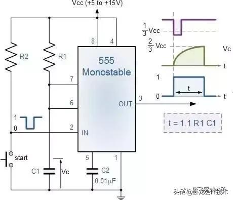 25款经典芯片,盘点史上25款经典芯片你认识几款