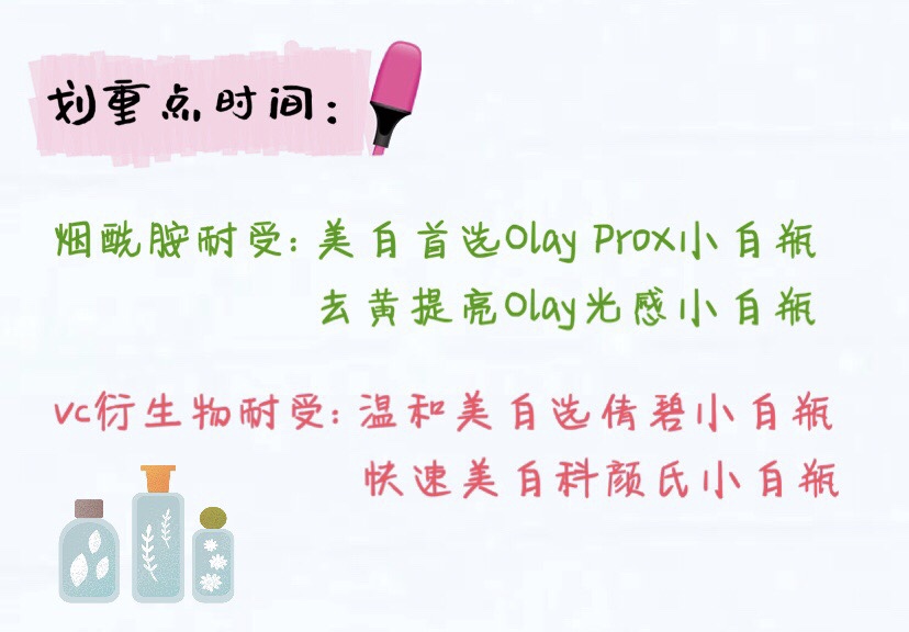 12款小X瓶大揭秘，告别选择困难症