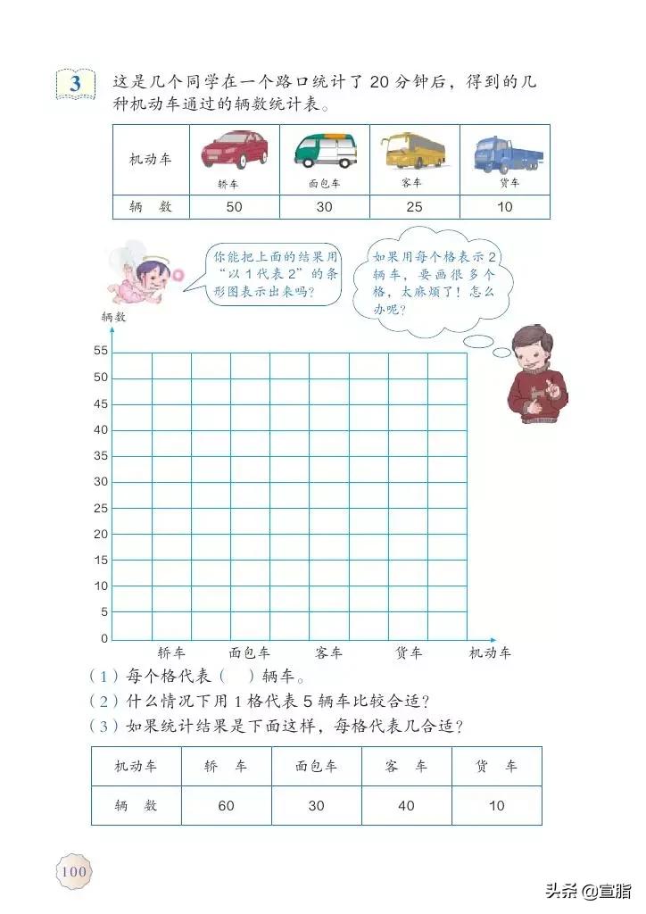 人教版小学数学四年级上电子课本,人教版四年级上册数学电子课本新