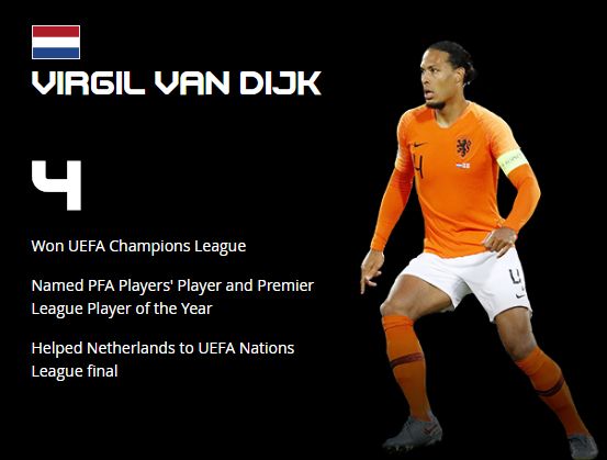 fifa最佳之争c罗梅西,梅西c罗谁是最佳投票