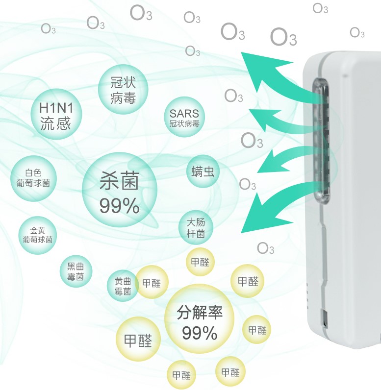 电脑键盘里的细菌,键盘里的细菌