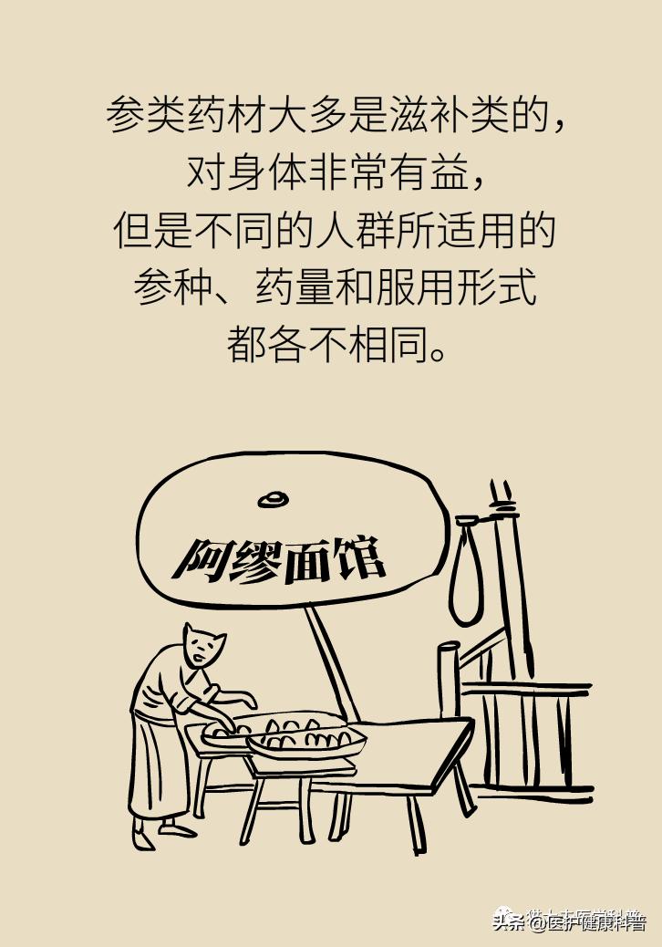 人参红参西洋参哪个提高免疫力好,人参党参红参西洋参有什么区别