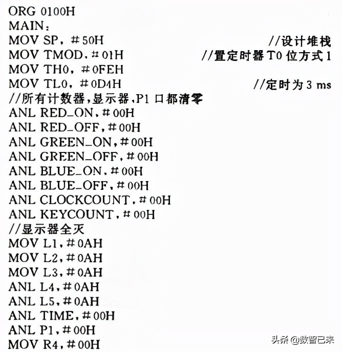 幻彩灯带简易控制器怎么调程序,设置循环彩灯控制器