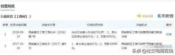 起底米奥科技“幂时代”：消毒产品宣称能治不孕不育预防子宫癌