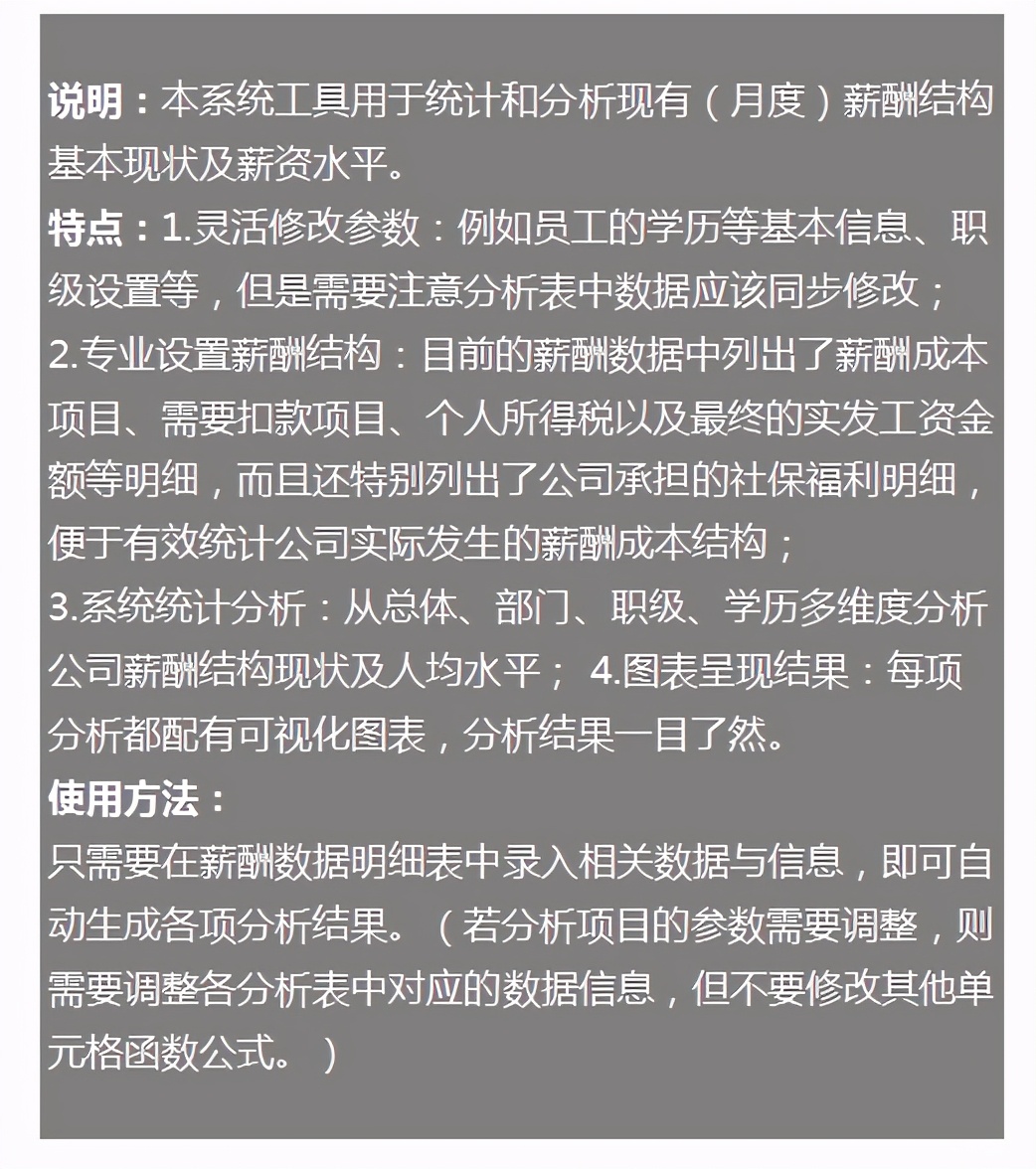 薪酬调查薪酬统计,工资表中自动计算个税的公式最新