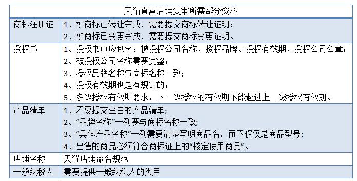 唯品会618活动怎么抢,618唯品会什么时候开始