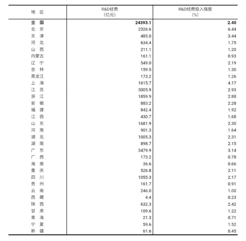 名校异地办学急刹车，或将迎来重大变革
