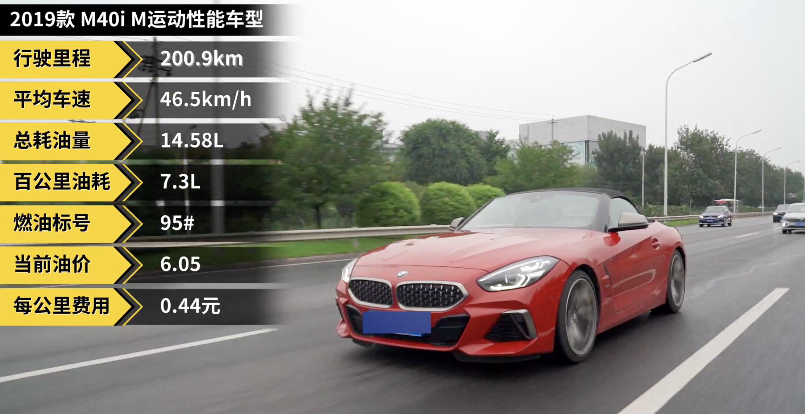 z4能跑赢m4吗,宝马z4可以跑多快