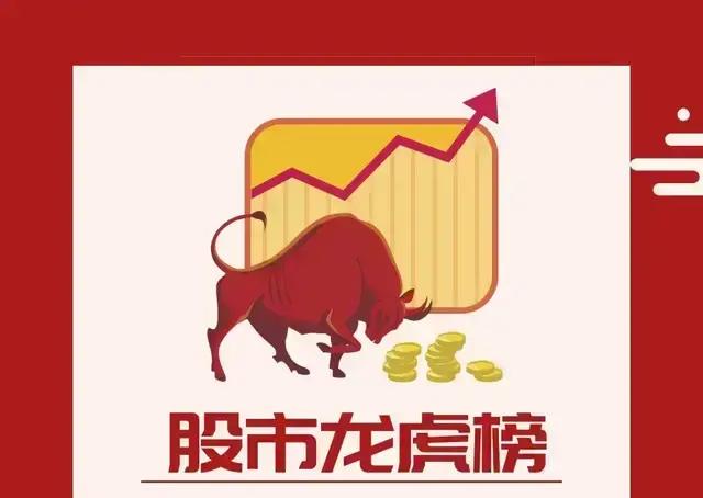 每日股市快讯--上证早知道20200512