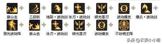 像攻略游戏一样攻略生活（天使降临）请转给你正在游戏的男朋友