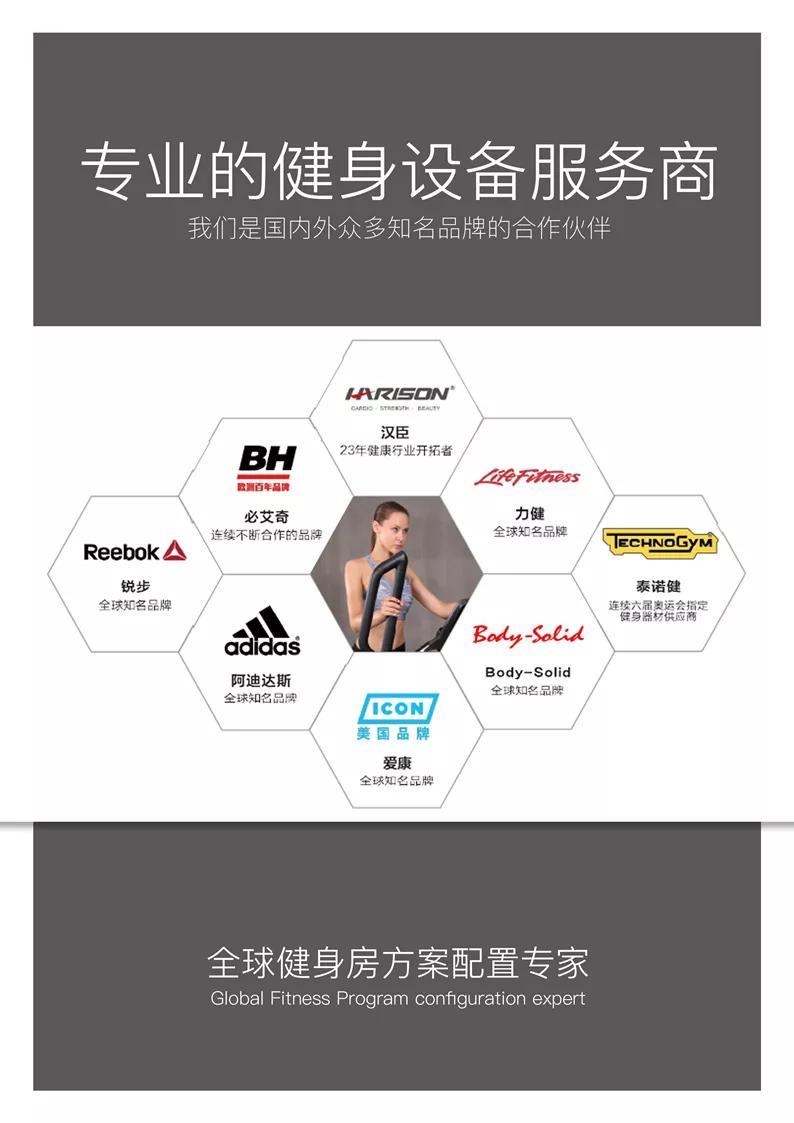 贵州某*防队消**健身房，“蓝朋友”们的健身伙伴