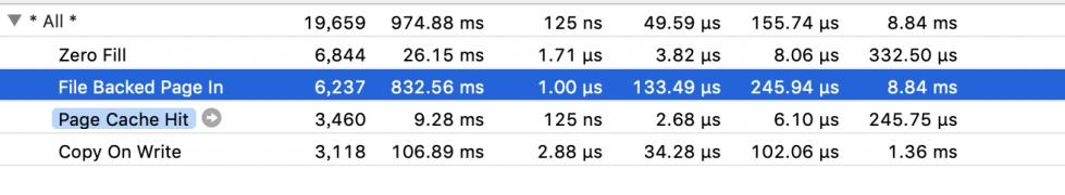 58同城app体验,58同城app软件怎么样