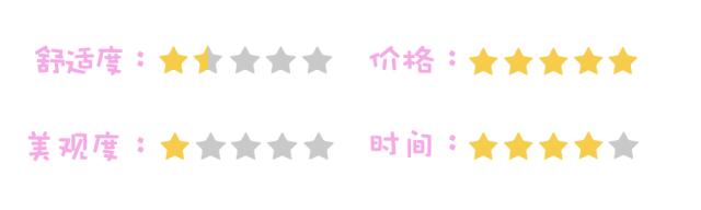 隐形牙套实用小工具套装,戴隐形牙套必备好物