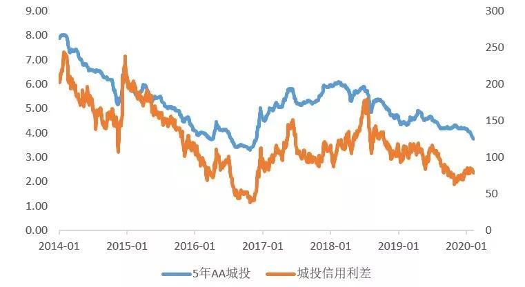 本次疫情对湖北的影响,湖北疫情加重