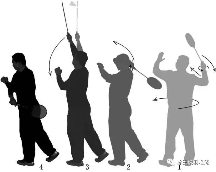 你可能没学过的基础,怎样能练好挥拍