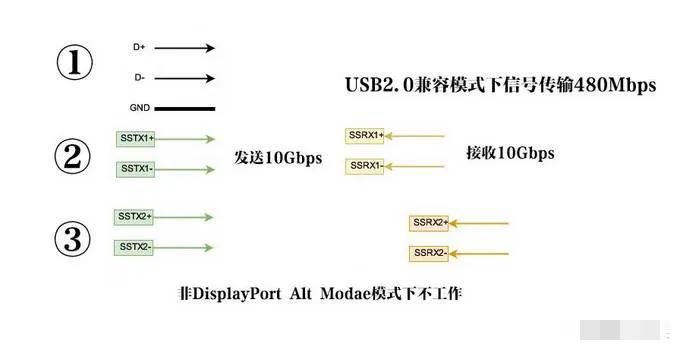 充电头测试仪哪个牌子好,华为充电头哪个牌子好