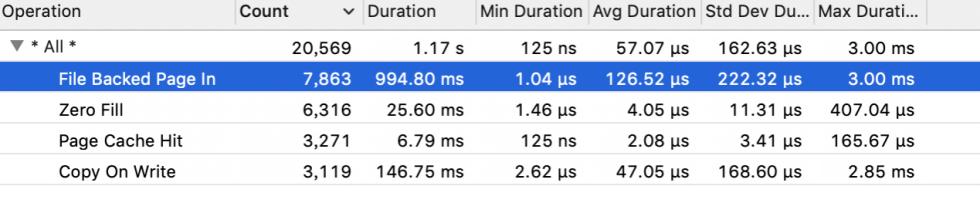 58同城app体验,58同城app软件怎么样