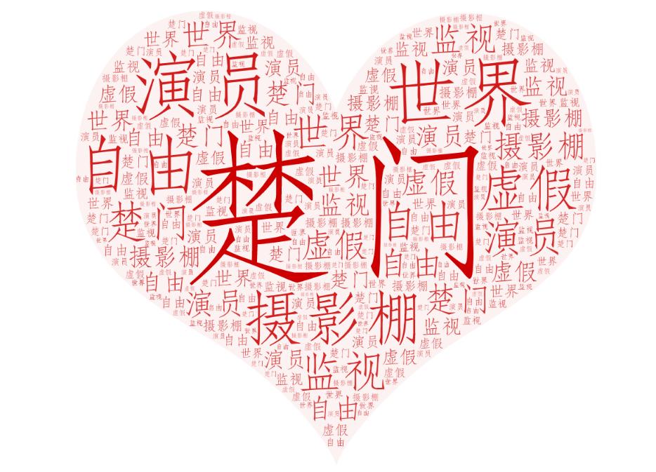 你的生活真如你所愿吗,你生活的这个世界真实吗