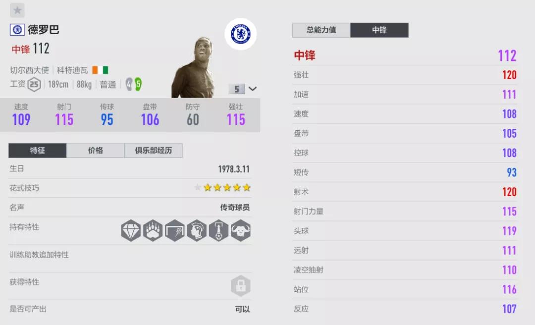 fifaol4切尔西大使卡测评,fifaonline4阵容推荐