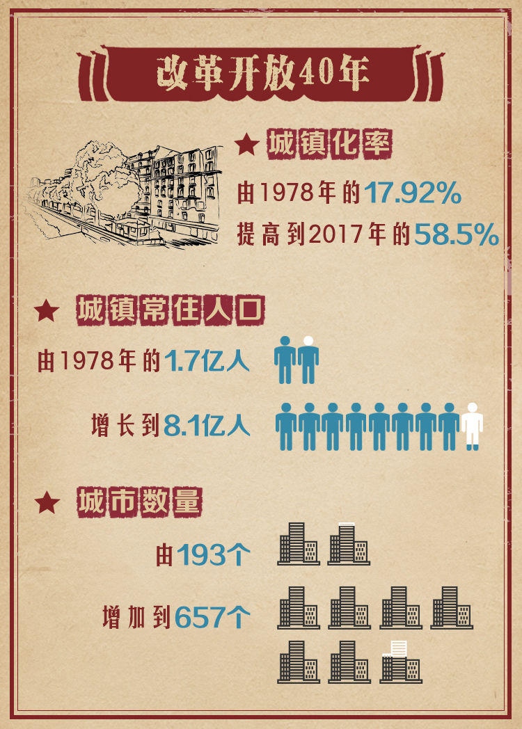 我从1978来丨40年“地标”你打过卡吗？有只“小仙女”约你聊聊