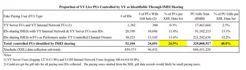 浑水做空yy,浑水公司做空yy报告