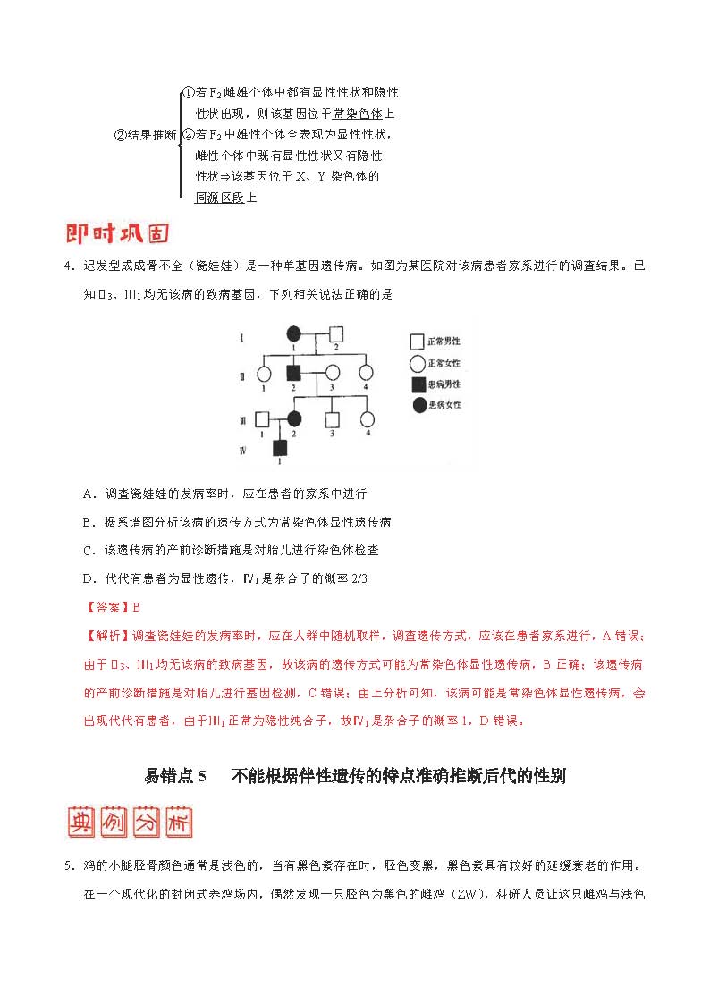 生物高中错题集手写,高中生物基础不好怎么办