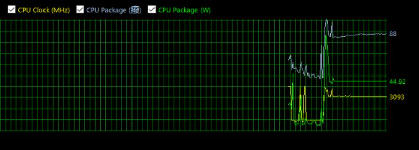 戴尔灵越15-7590评测,戴尔灵越7590笔记本