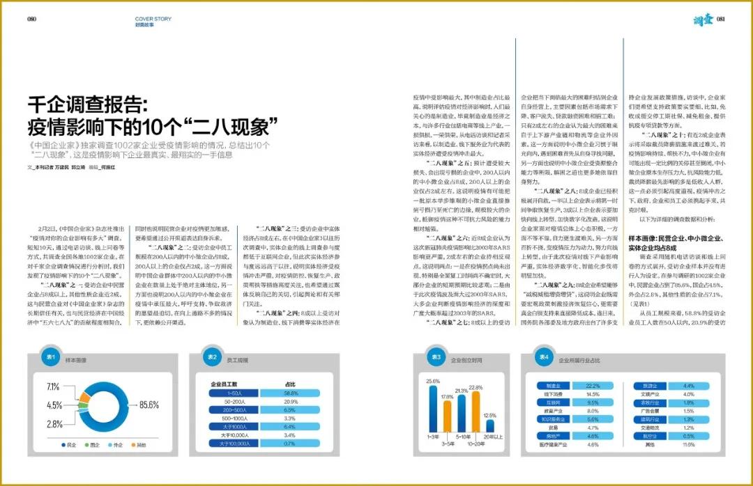 新刊鲜读｜经济战“疫”，这一期《中国企业家》请收藏