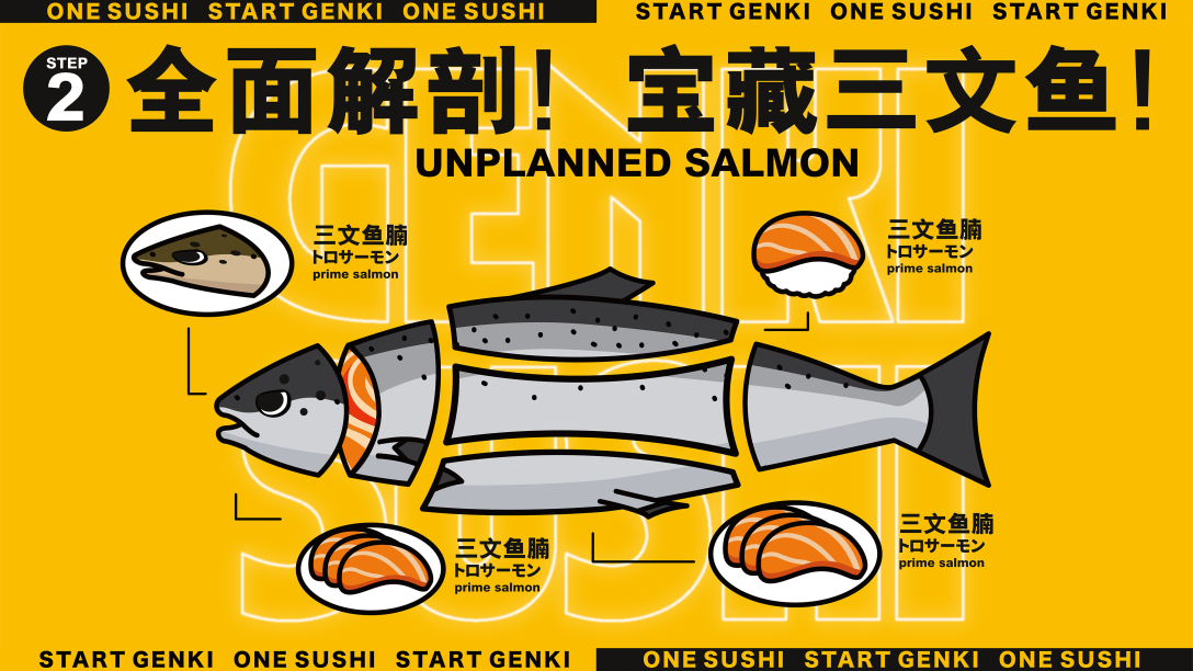 寿司品牌设计,不同口味的寿司logo及设计理念