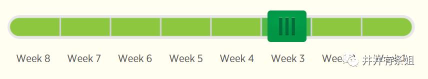 搬家累简直要命,新手搬家最省钱的方法