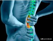 高尔夫背部受伤,高尔夫挥杆后背痛