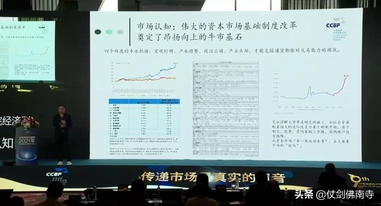 未来投资机会分析,从投资角度看市场