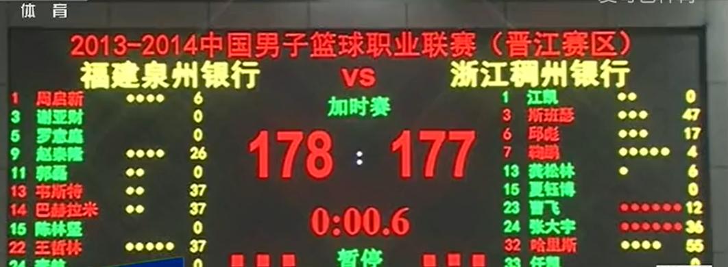 cba比赛历程表,历年cba赛程表