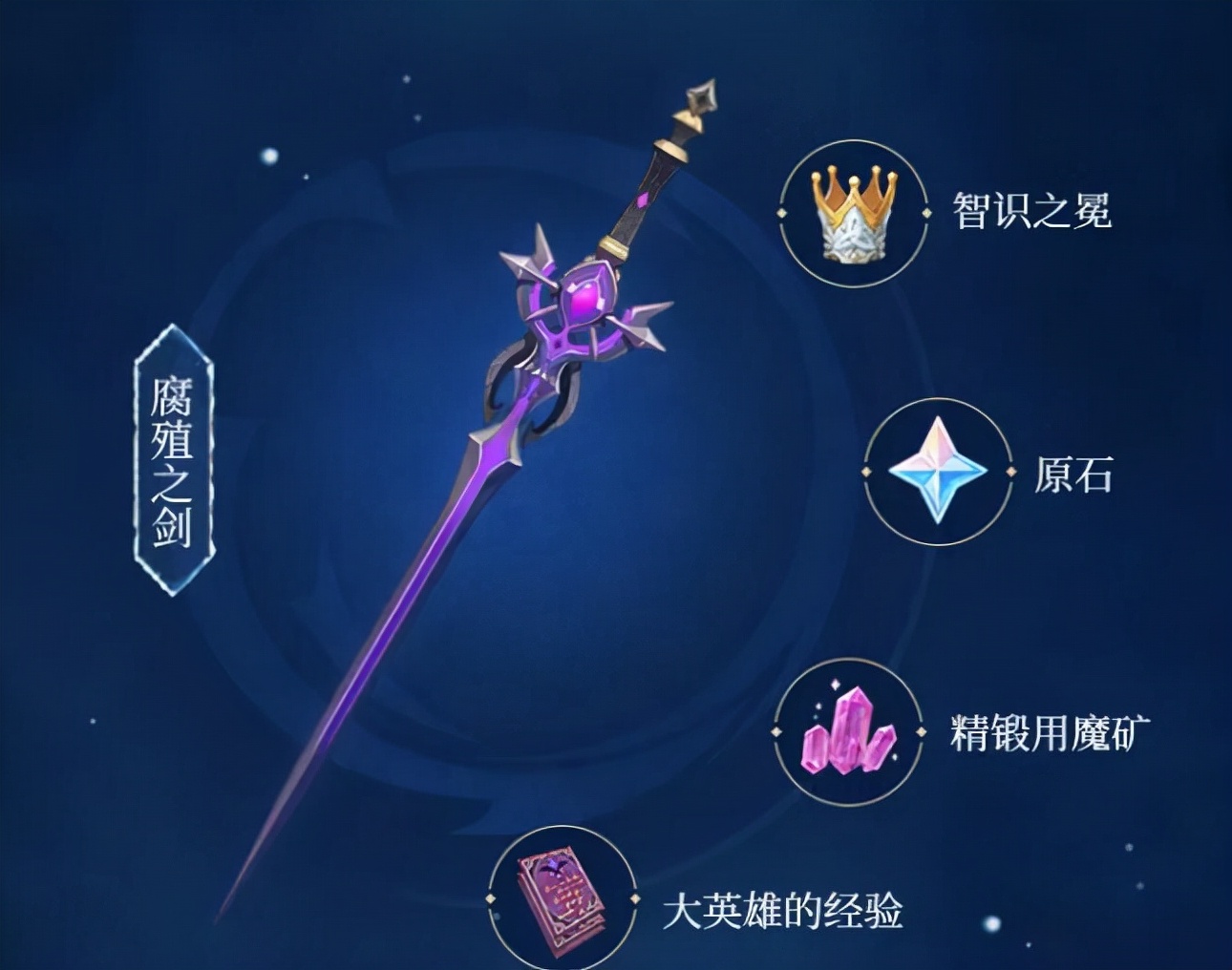 原神行秋角色阵容搭配,原神行秋阵容搭配推荐平民